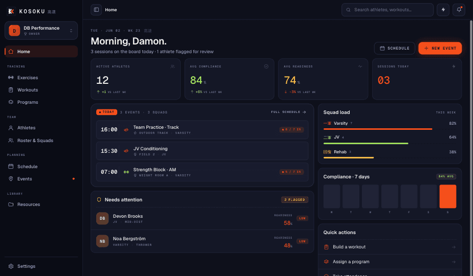 Coach dashboard